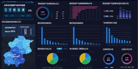 跨省游重啟已滿月,聯通大數據聯合攜程揭秘國內旅游業復蘇態勢
