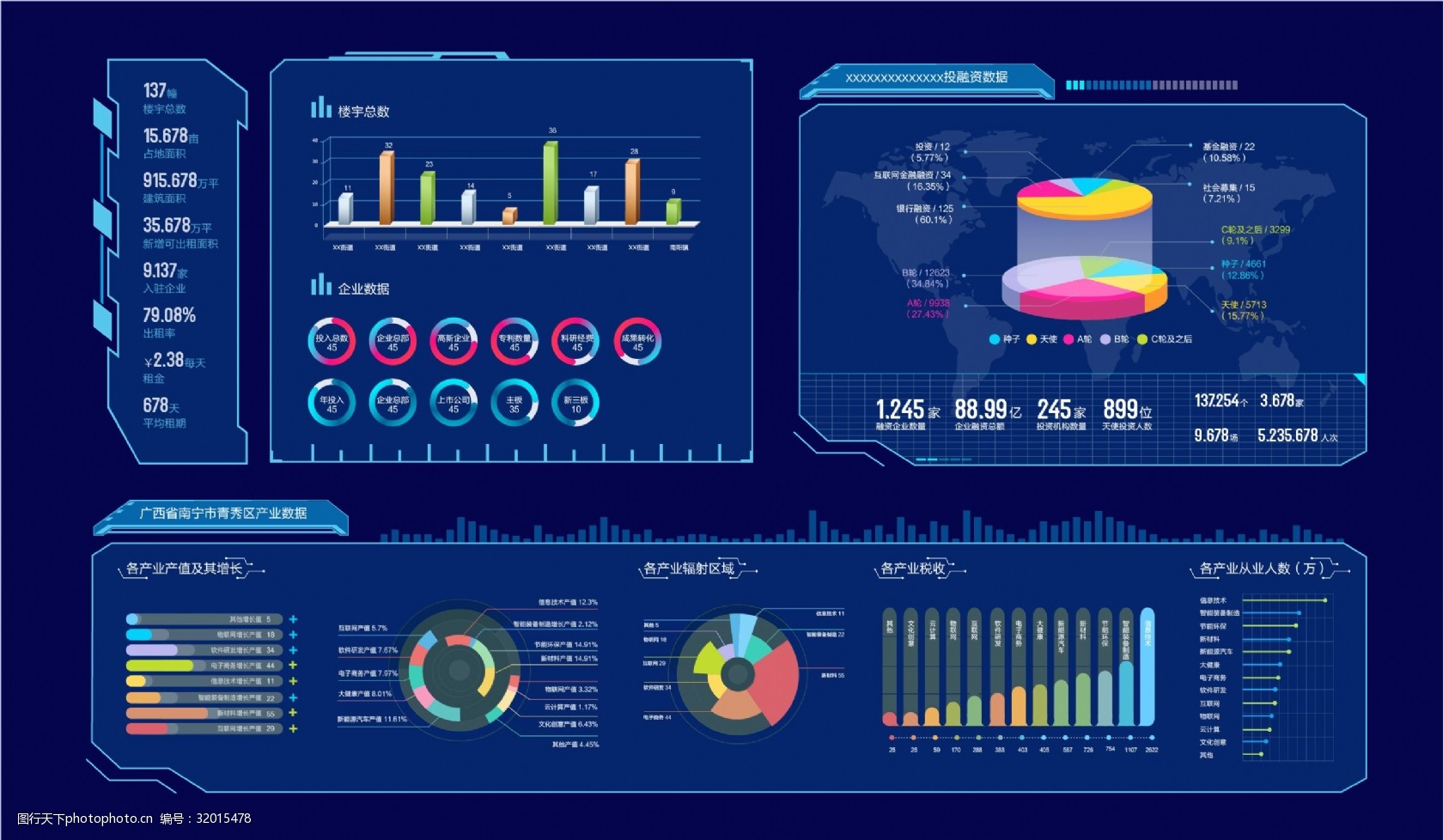 大數據可視化平臺系統