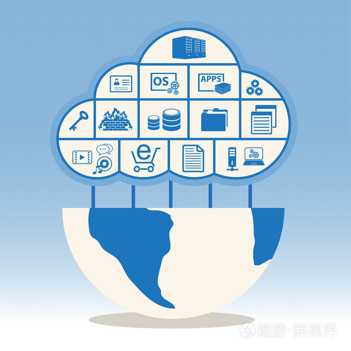 大數據與云計算 驅動數字時代的雙引擎